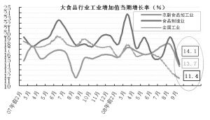 無(wú)懼內(nèi)外沖擊，大農(nóng)業(yè)可謹(jǐn)慎樂(lè)觀——綠化植物租賃的機(jī)遇與前景